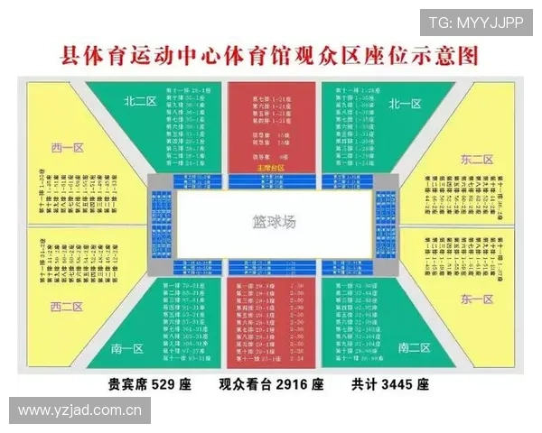 基于智能化管理的篮球赛事票务系统设计与实现研究